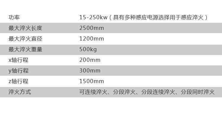 高频超碰麻豆精品,数控淬火机床